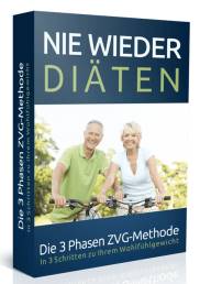 Nie wieder Diäten ZVG-Methode
